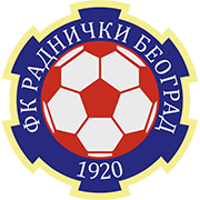 FK Radnicki 1923 U19 logo