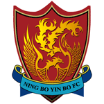 Ningbo Yinbo logo