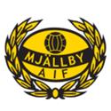 Mjallby AIF U21 logo