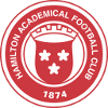 Hamilton FC (W) logo