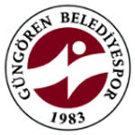 Gungoren logo
