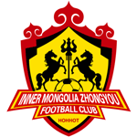 Inner Mongolia Zhongyou logo