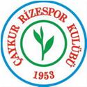 Caykur Rizespor U23